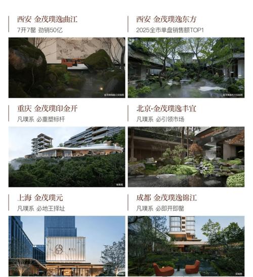 金茂璞印云湾